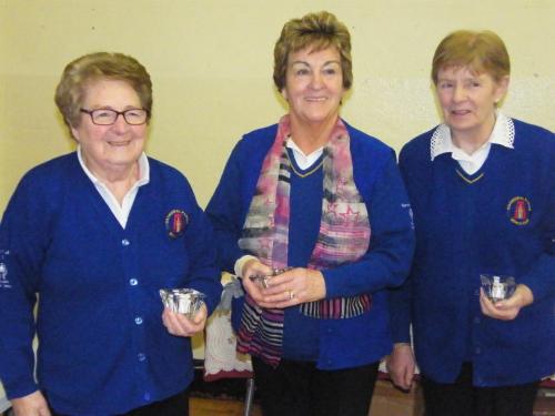 Cathedral Team who reached the Last 8 of St.Vincents Triples